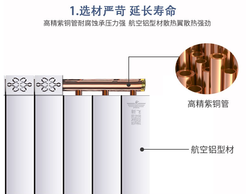 铜铝复合茄子免费视频的内结构与采暖有怎样的关系呢？